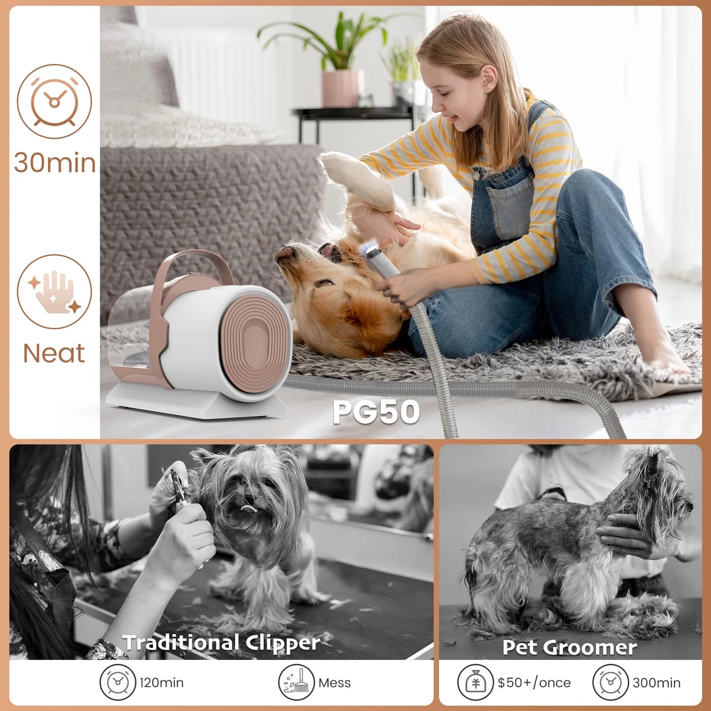 PG50 Pet Grooming Kit & Vacuum, 11000Pa Suction, 2.5L, 5 in 1, Dog Vacuum for Shedding Grooming